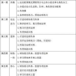 篮球培训训练计划方案